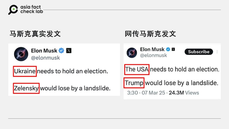 以關鍵字搜尋找到馬斯克3月6日的發文,與傳言內的內容高度相近。