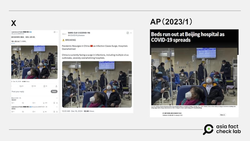 Some Chinese social media users claimed that there has been a new wave of COVID in China (left), while the photo they use as evidence of hospital overcrowding was taken from an Associated Press news report released in January 2023 (right).